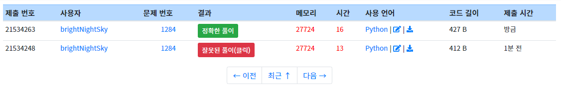 CodeUp 1284번 : 암호 해독에서 코드 제출 결과