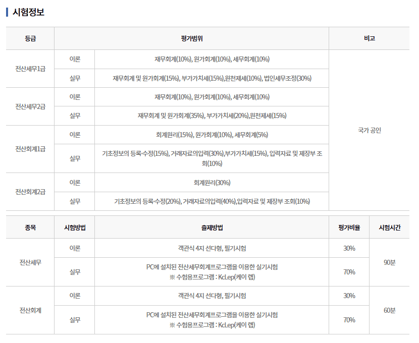전산세무회계 시험정보