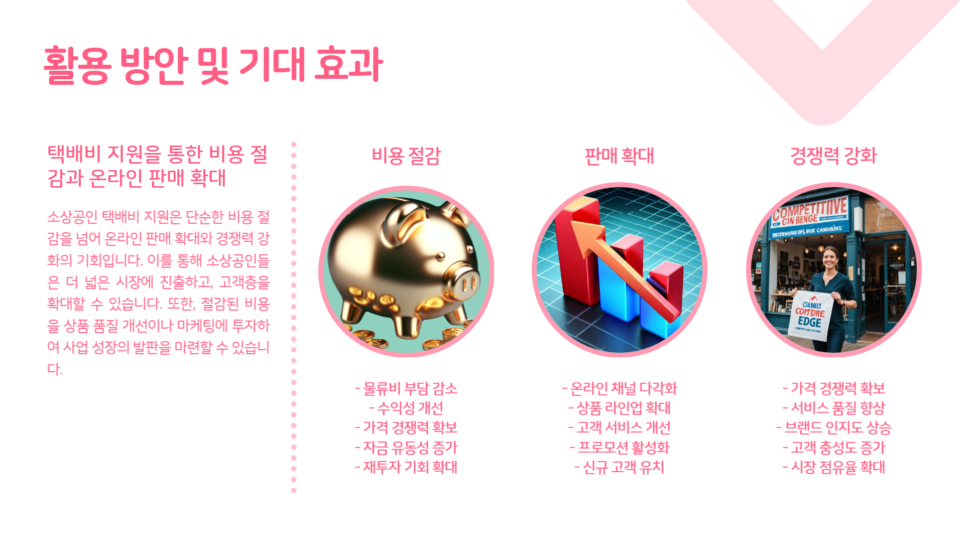 소상공인 택배비 지원 신청 절차 단계별 가이드