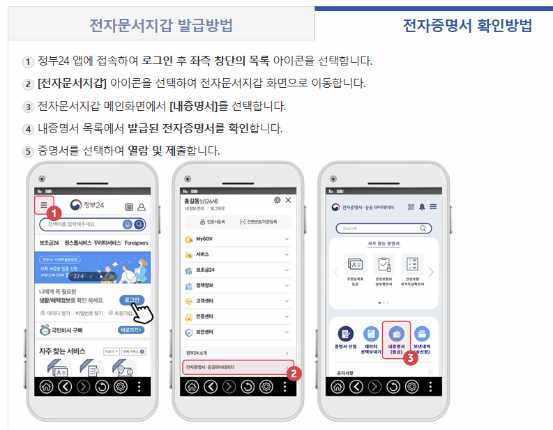 전자증명서 확인방법 화면설명 이미지