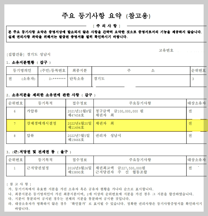 부동산-경매-세대주-세대원-동거인