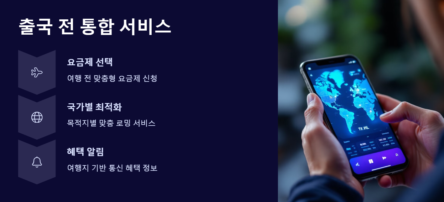 클럽T로밍 사용법 꿀팁 총정리