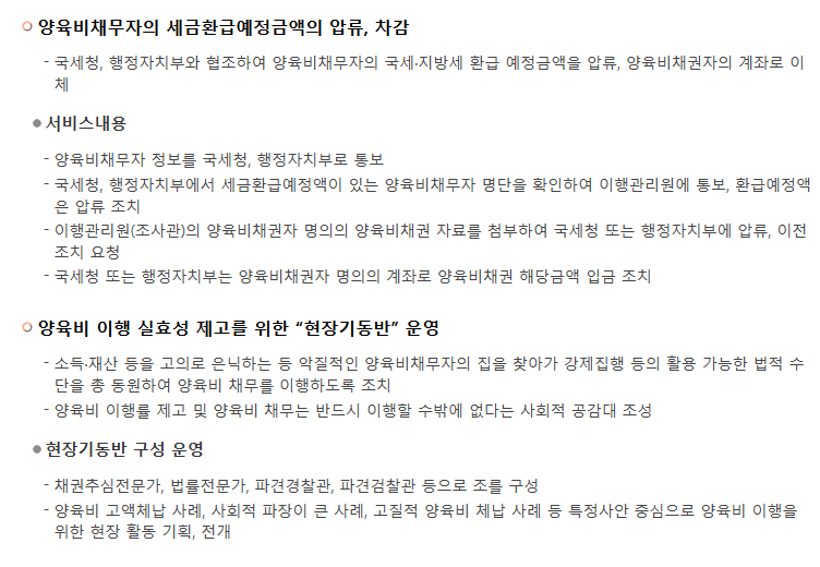 한부모가정 지원금 양육비 미지급 소송