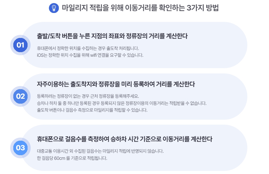 알뜰교통카드 사용법 - 마일리지 적립방식