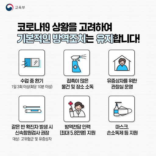 코로나19학교방역지침