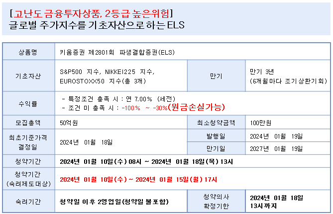 원금비보장 ELS 상품 기본 정보 예시