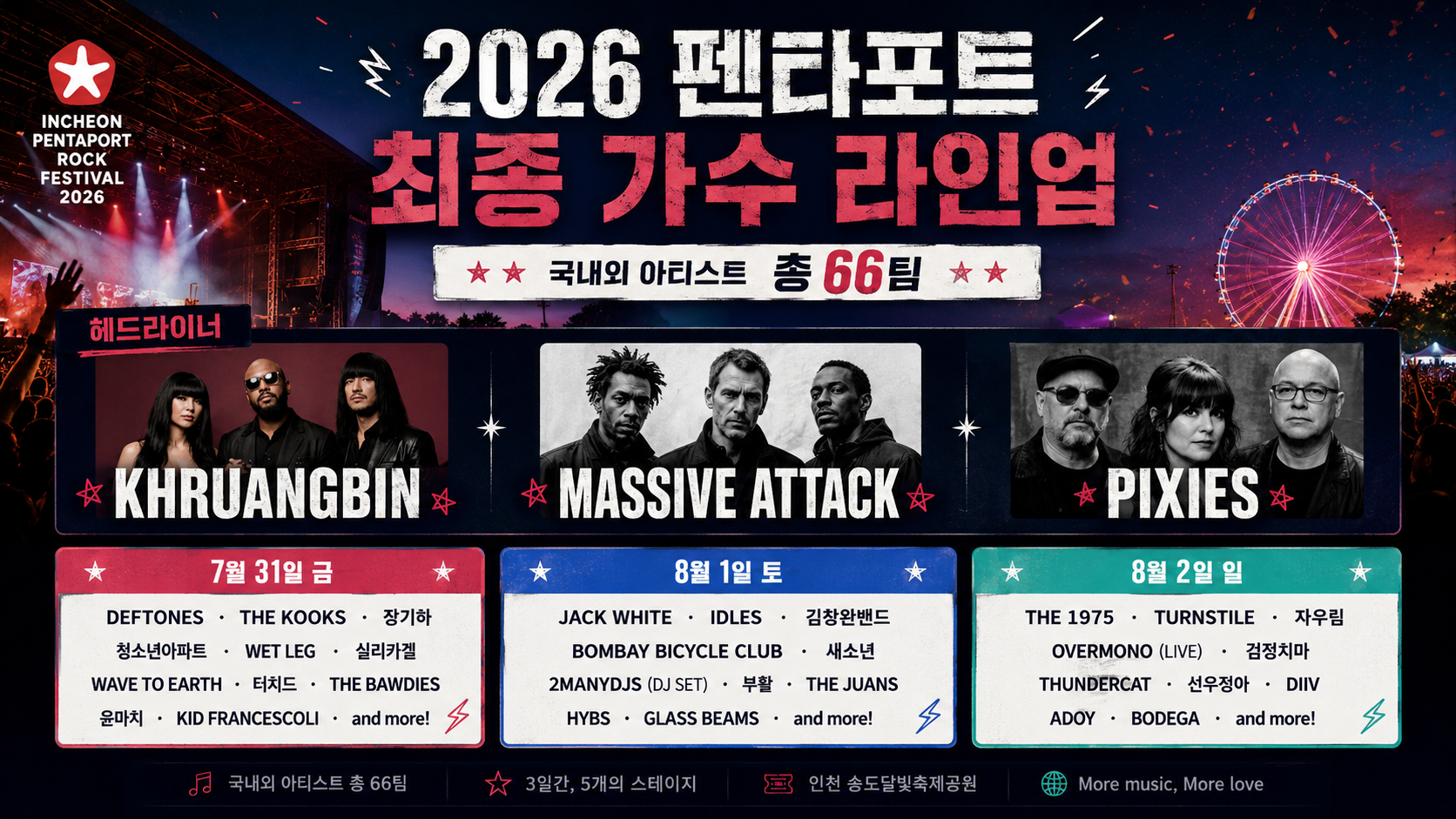 2026 펜타포트 최종 가수 라인업