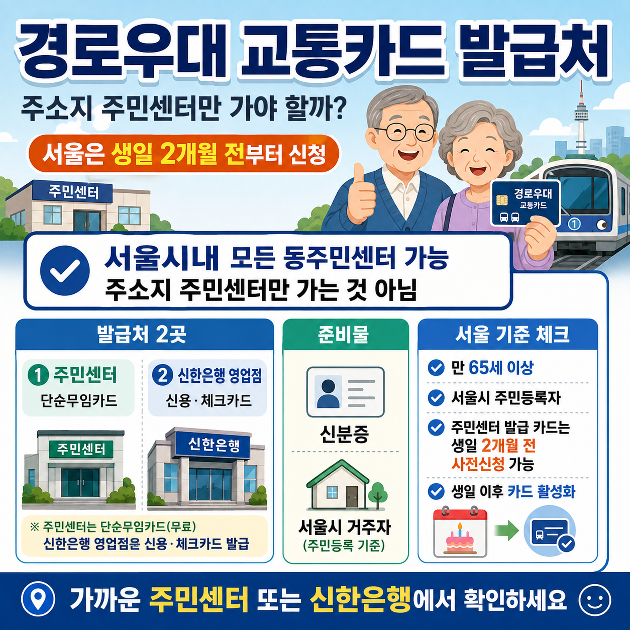 경로우대 교통카드 발급처, 주소지 주민센터만 가야 할까? 서울은 생일 2개월 전부터 신청