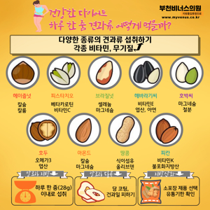 혈관에 좋은 식품