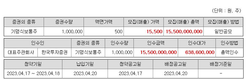 마이크로투나노