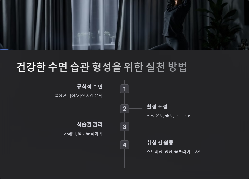 수면환경