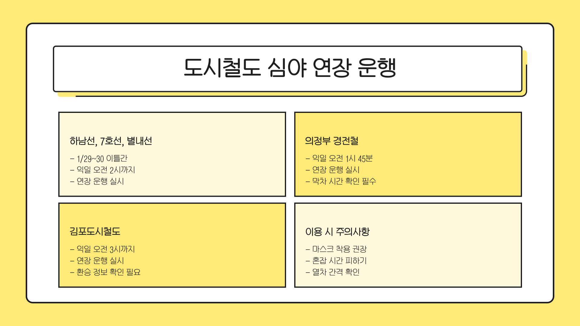설 연휴, 경기도 특별 교통대책 도시철도 연장 운행