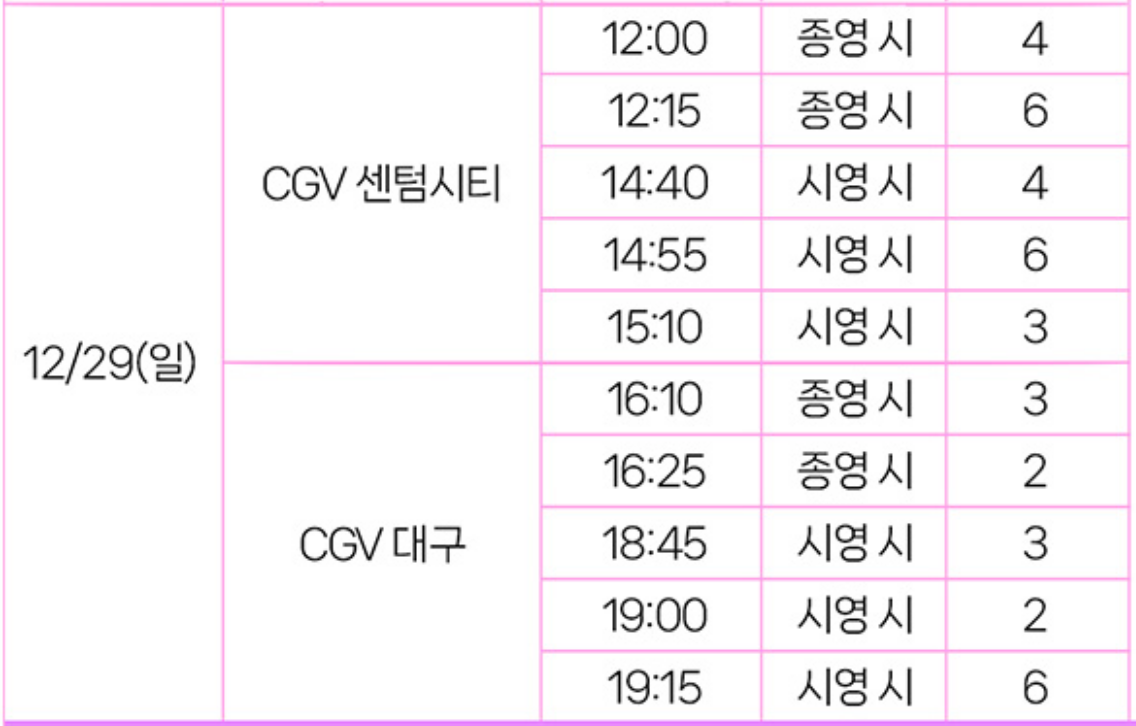 정동원 영화 ❘ 정동원 성탄총동원 더 무비 ❘ 무대인사 예매