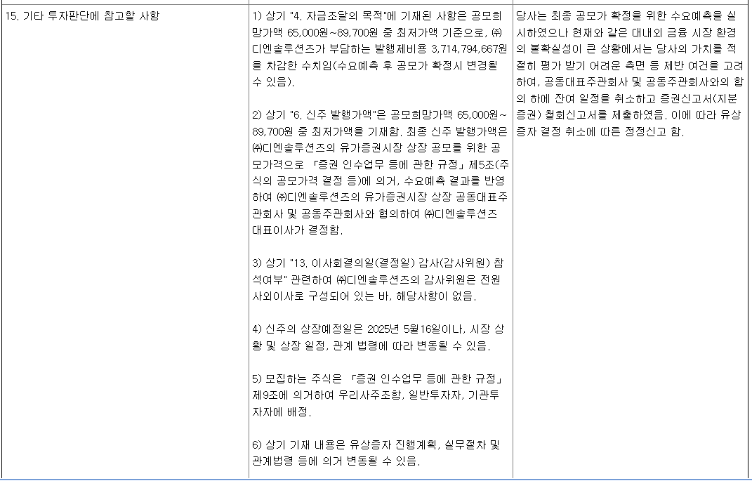 디엔솔루션즈 공모주 공모 철회 이유