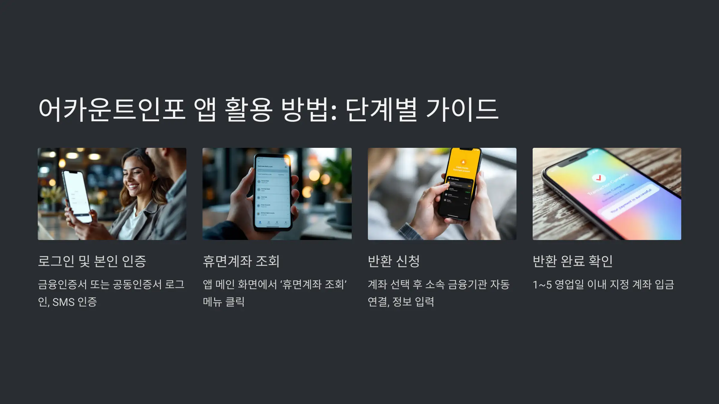어카운트인포 휴면계좌찾기 앱 반환 신청