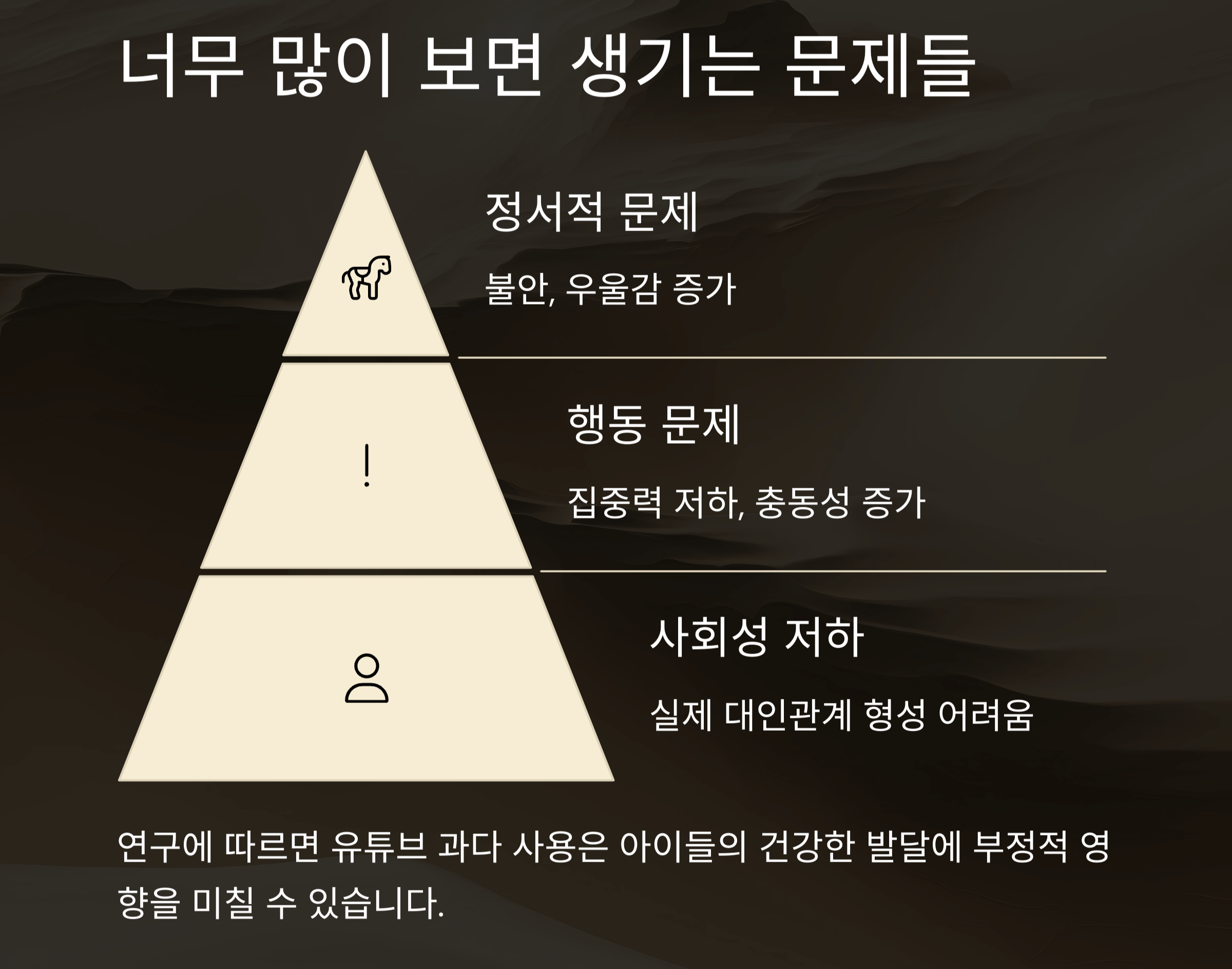 유튜브와 아이