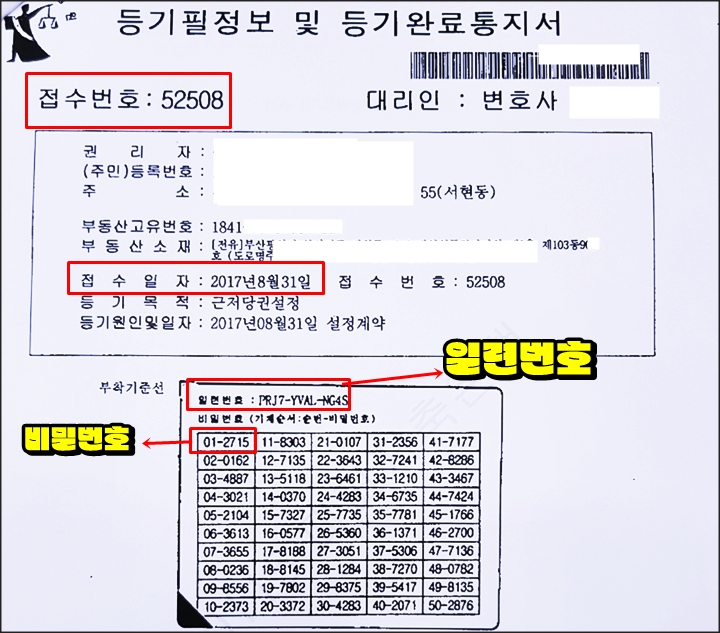 등기필증