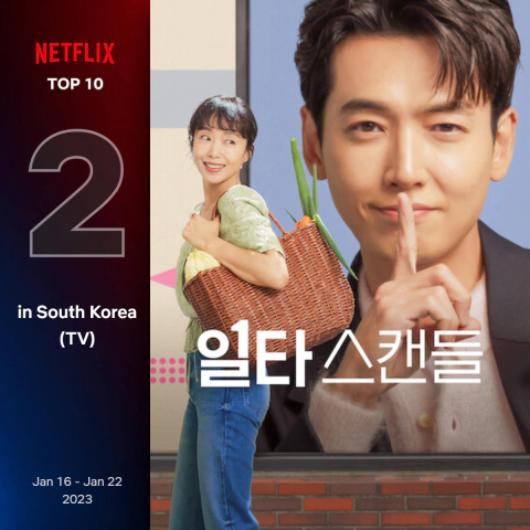 넷플릭스-순위-드라마-2023년