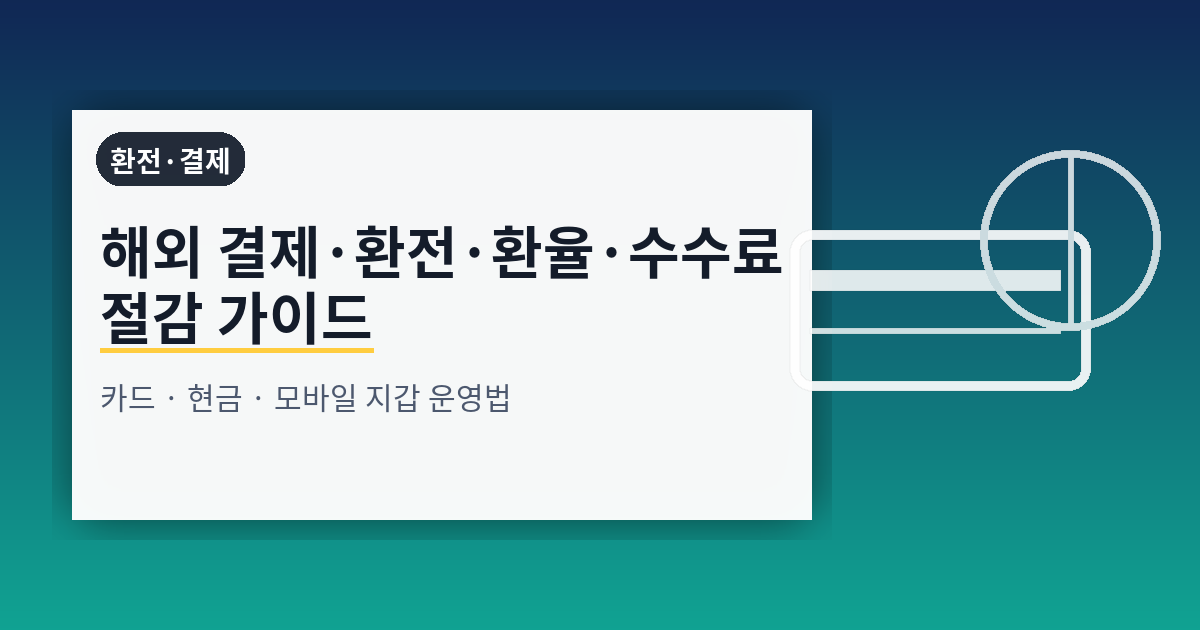 해외 결제·환전·환율·수수료 절감 완전 가이드: 카드·현금·모바일 지갑 운영법