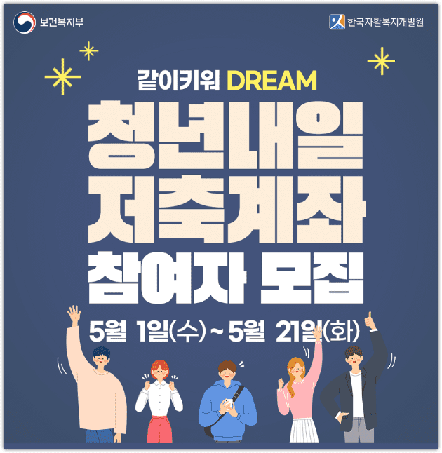 2024 청년내일저축계좌 자격 조건, 지원금 신청 방법