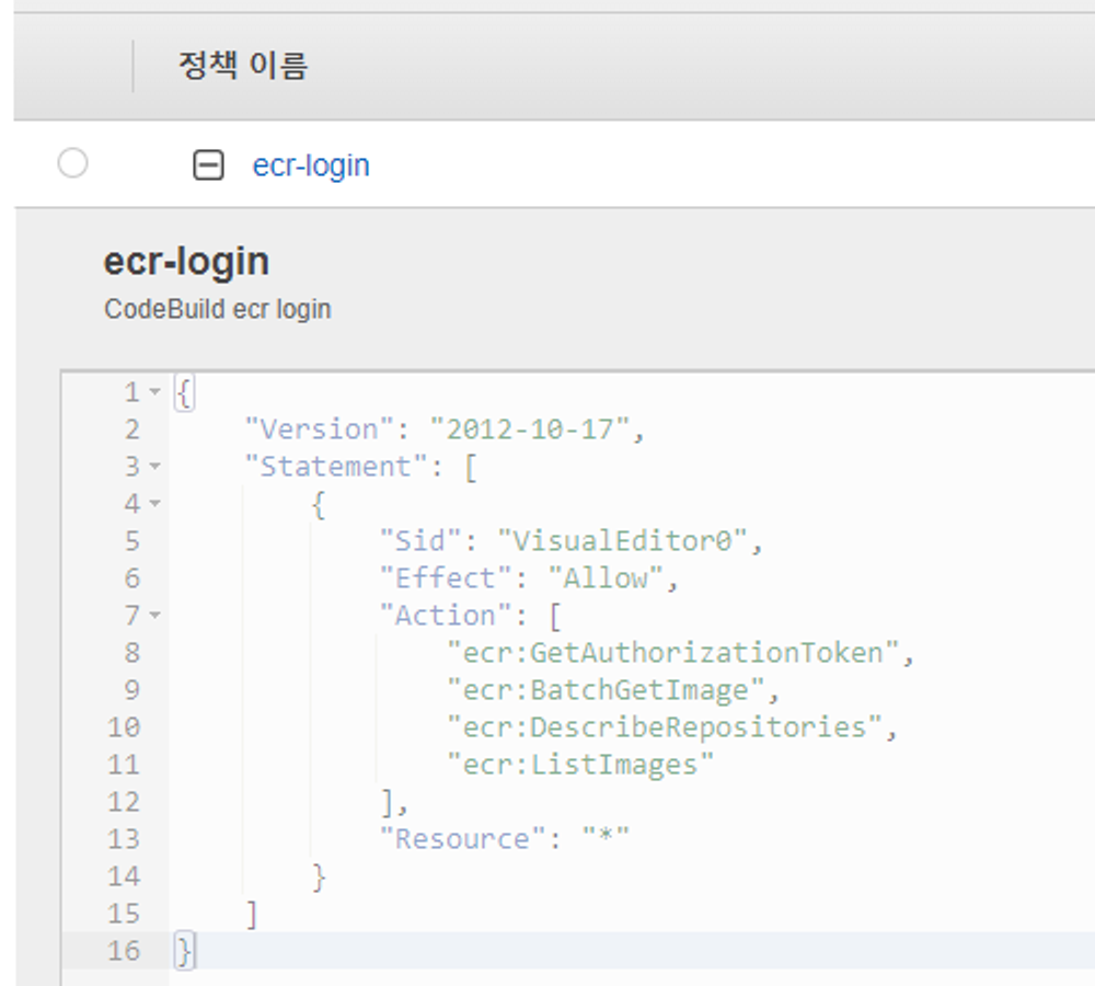 ECR 로그인정책 생성