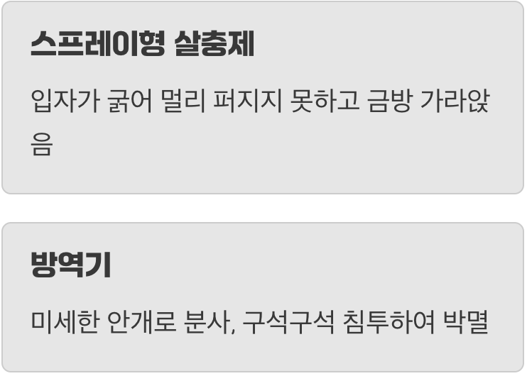 뿌리는 모기향과는 차원이 달라요