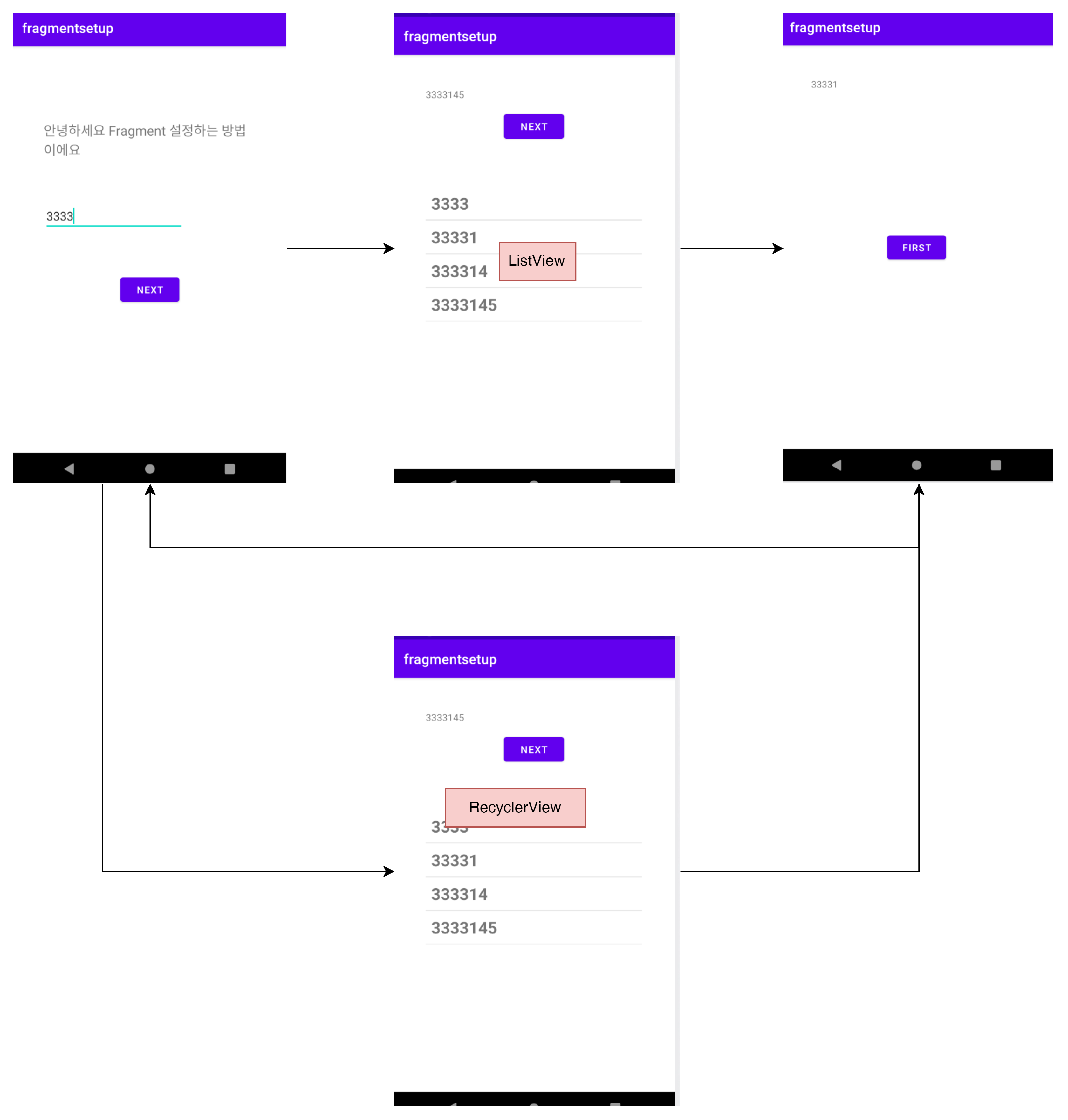 recyclerView
