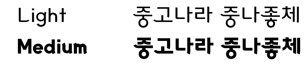 굵기