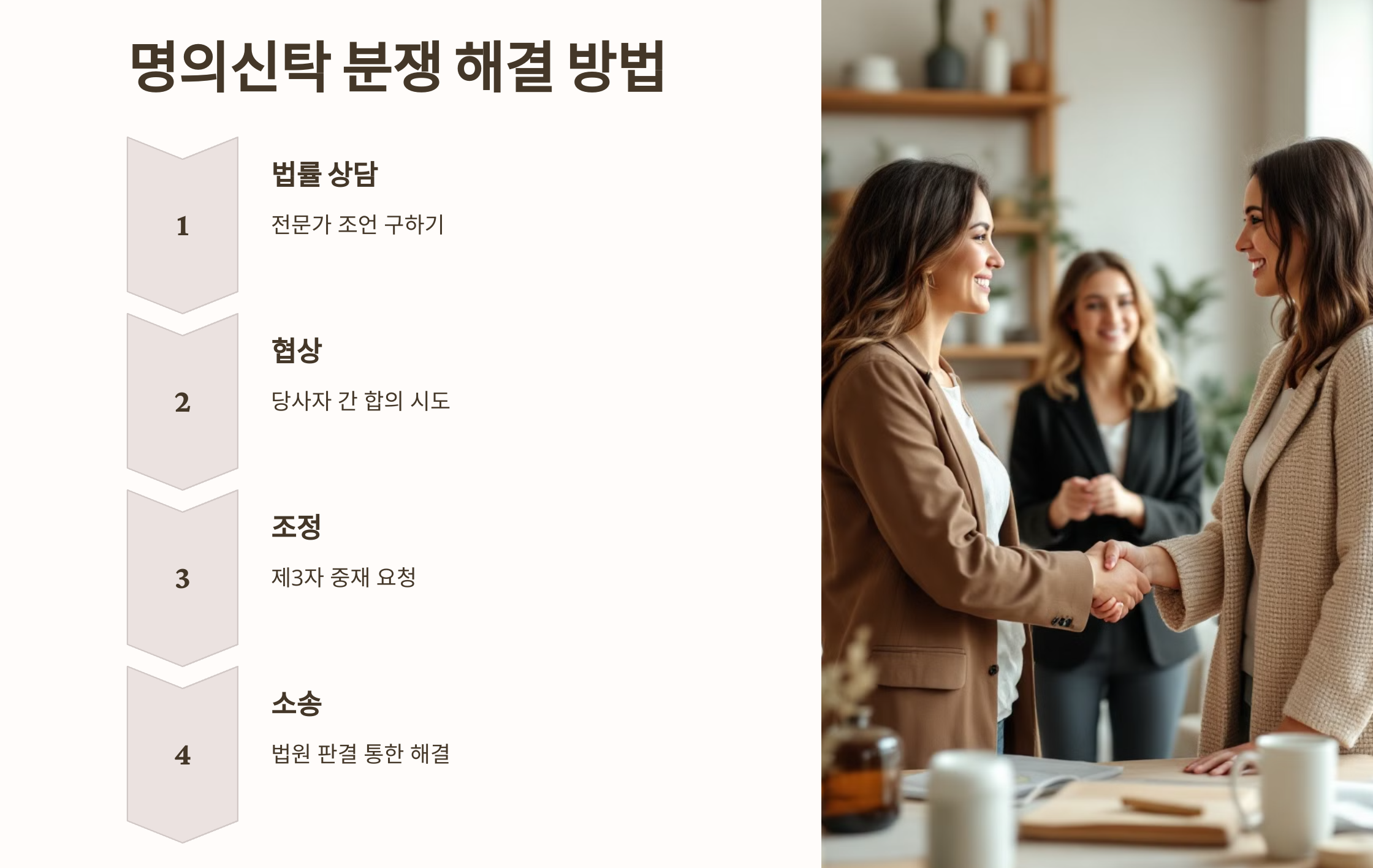 명의신탁 분쟁 해결 방법