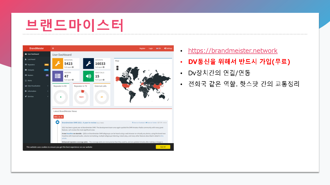 브랜드마이스터