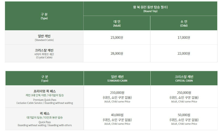 춘천 삼악산 호수 케이블카 예약
