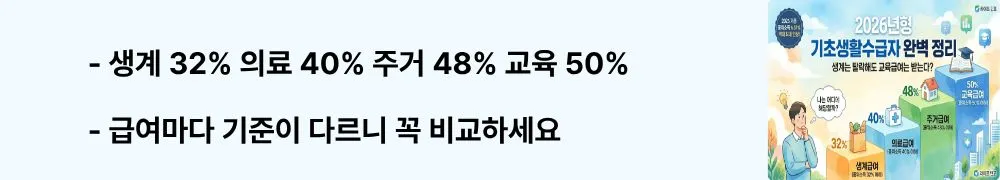 기초생활수급자: '생계 32% 의료 40% 주거 48% 교육 50%, 급여마다 기준이 다르니 꼭 비교하세요'라는 문구가 포함된 웹배너 이미지. 이 이미지는 기초생활보장 4대 급여의 중위소득 비율별 선정기준 차이 정보를 시각적으로 전달하며, 블로그의 기초생활수급자 급여 종류별 조건 비교와 관련된 내용을 설명함