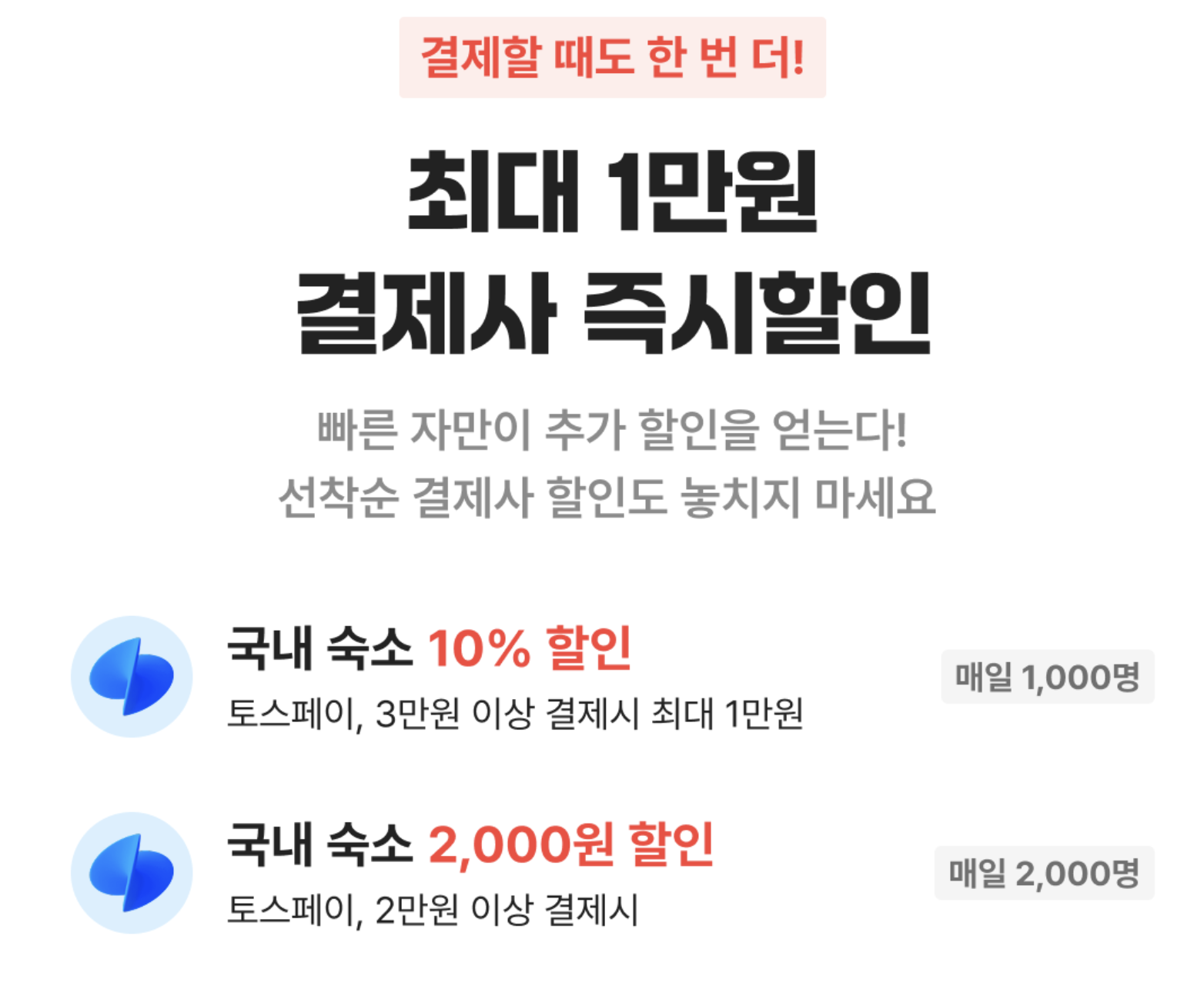 여기어때에서 누리는 추가 할인혜택 인포그래픽