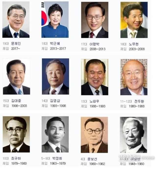 대한민국 역대 대통령 순서 연대표 재임기간