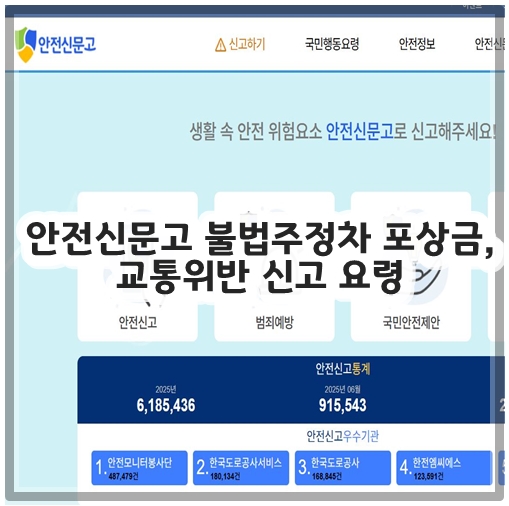 안전신문고 불법주정차 포상금, 교통위반 신고 요령