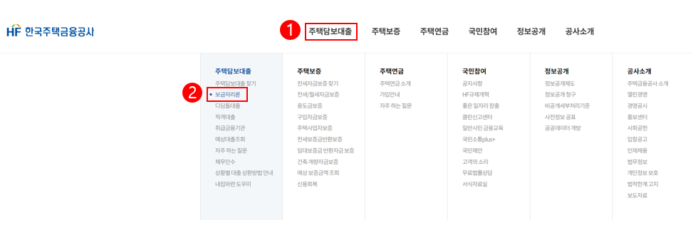 특례보금자리론 신청방법