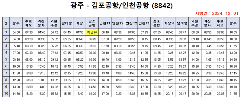 8842번 공항버스 시간표 (광주 - 김포공항/인천공항) 심야 8842 리무진 버스 예매 예약 방법 / 요금 안내 및 최신 시간표 2025년