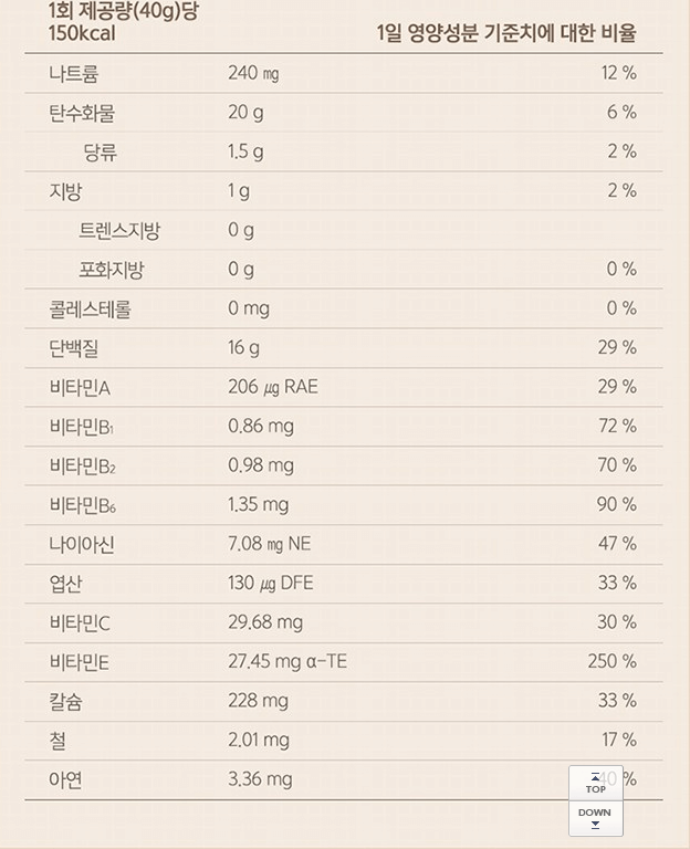 단백질 쉐이크 추천 순위 TOP 5