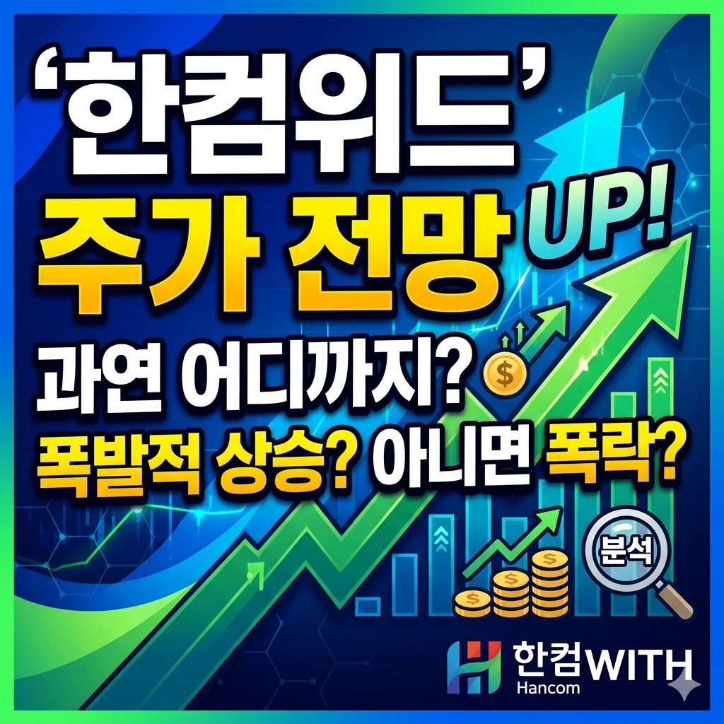한컴위드 주가 전망