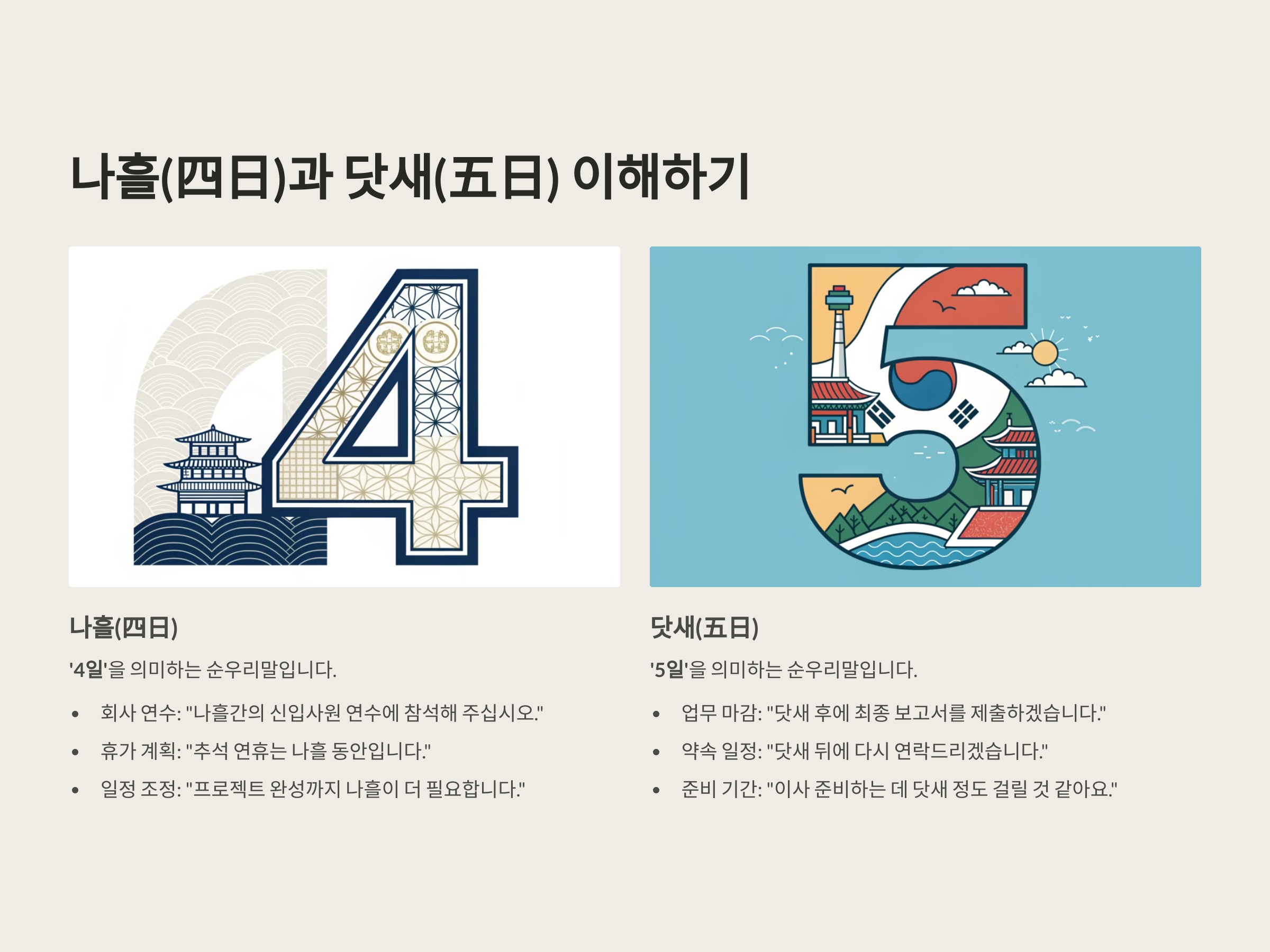 나흘 닷새의 뜻