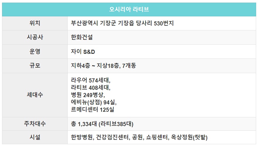 라티브개요