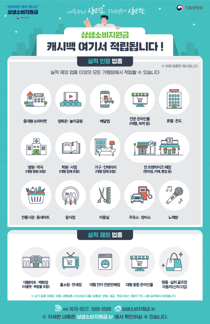 상생소비지원금-실적-인정-업종-실적-제외-업종