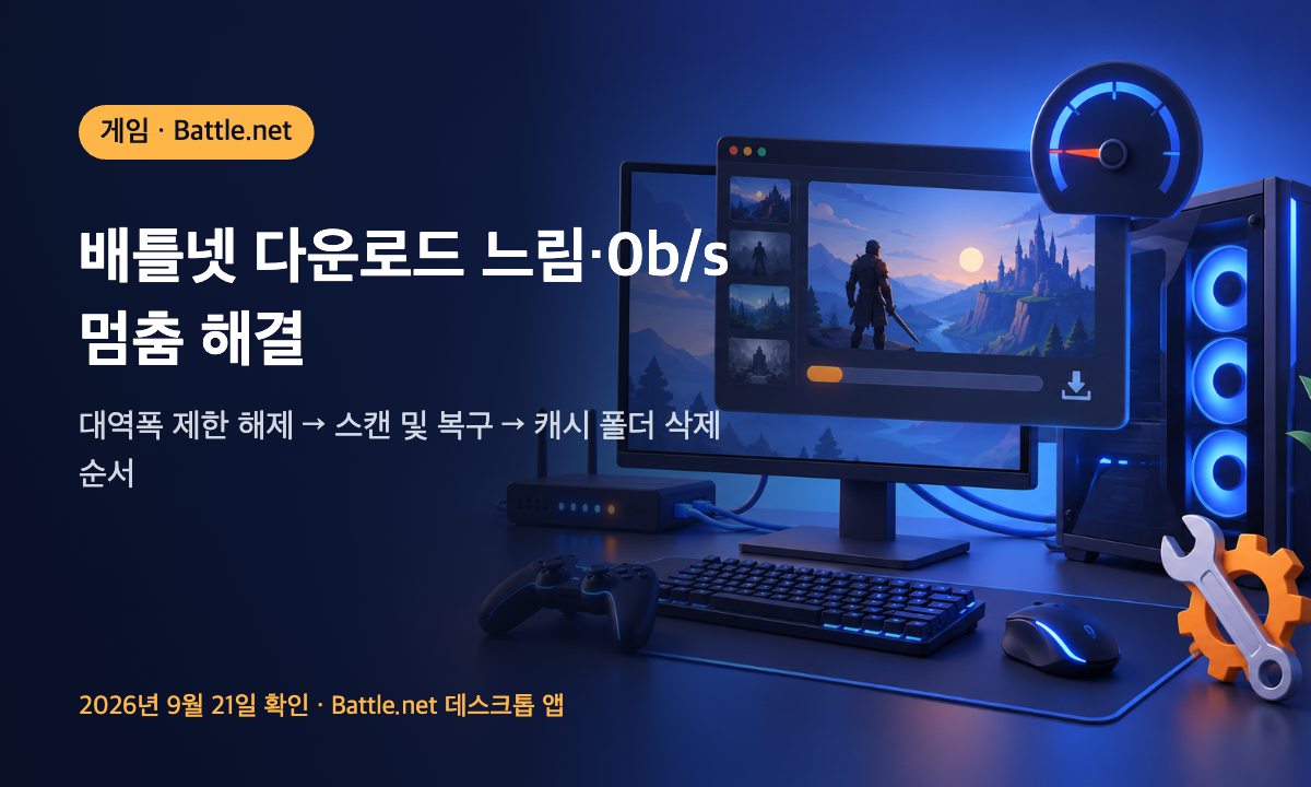 배틀넷 다운로드 느림과 0b/s 멈춤을 대역폭 제한 해제, 스캔 및 복구, 캐시 폴더 삭제 순으로 해결하는 방법 안내 이미지