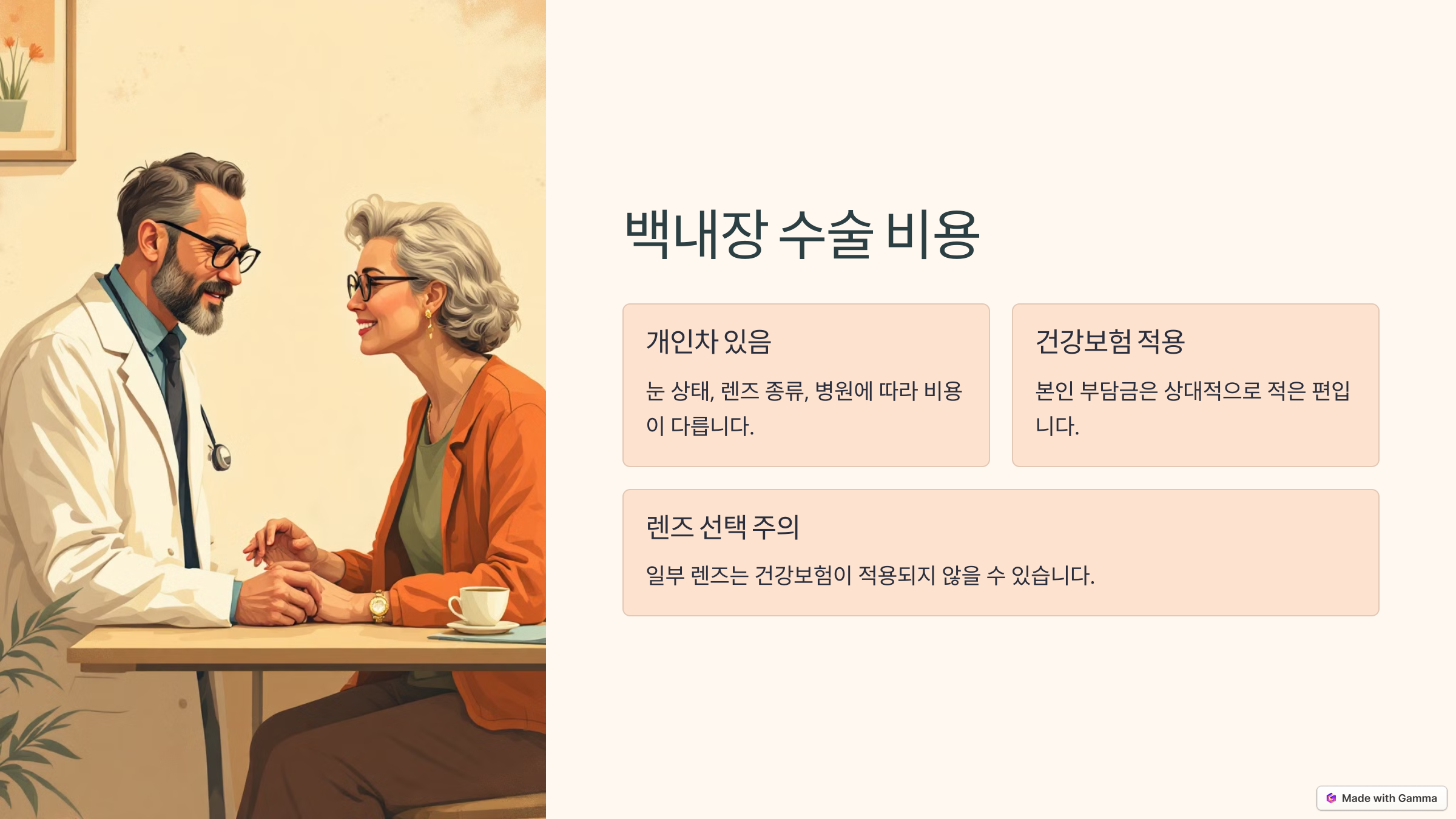 백내장 수술비용