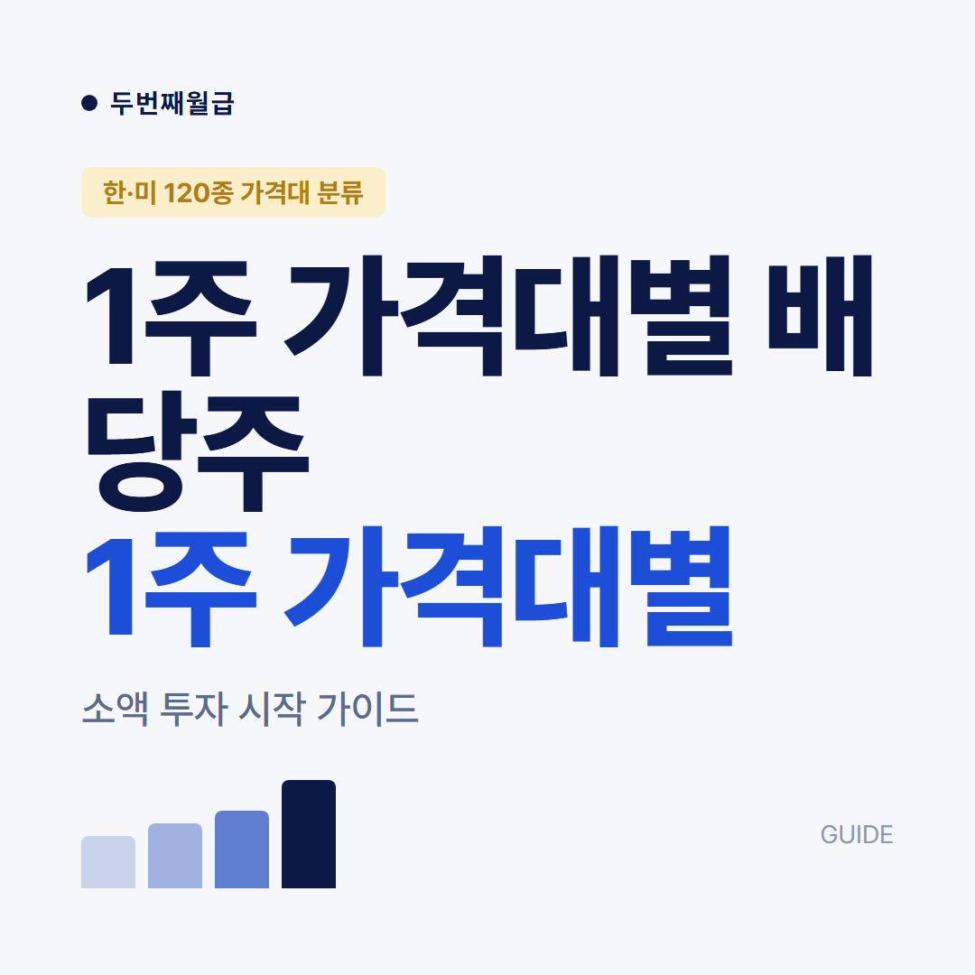 1주 가격대별 배당주 2026