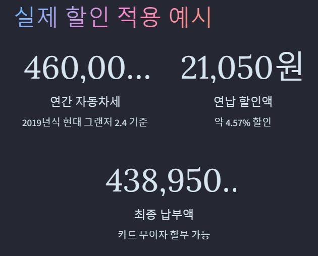 자동차세 연납 위택스로 카드납부