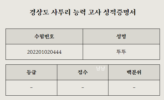 경상도 사투리 능력고사