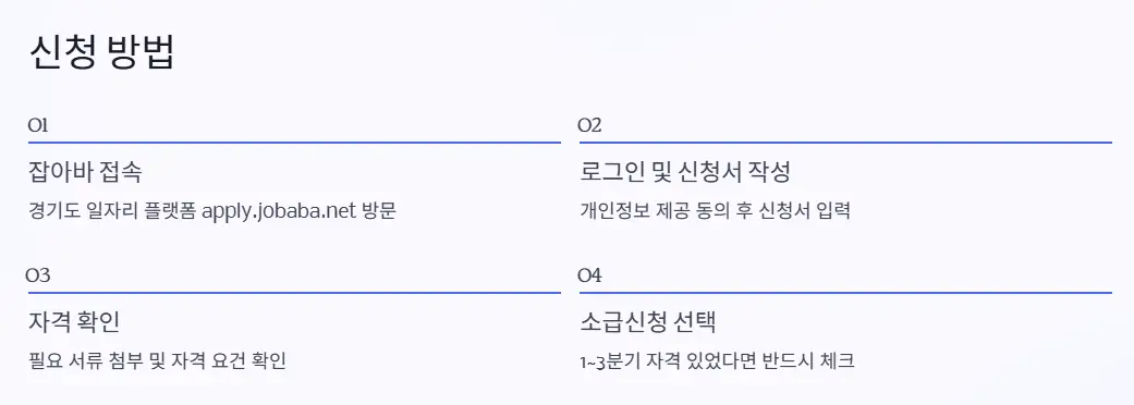 신청 방법