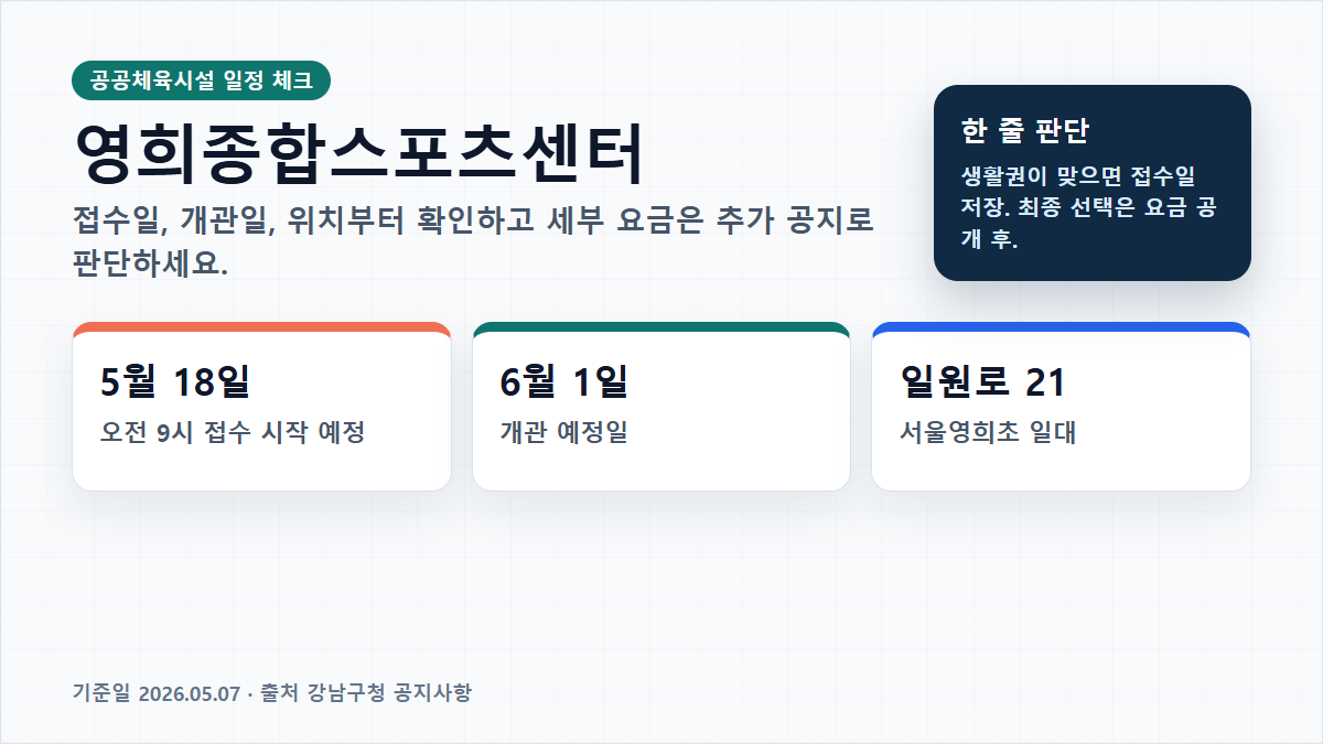 영희종합스포츠센터 접수일과 개관일 핵심정리 이미지