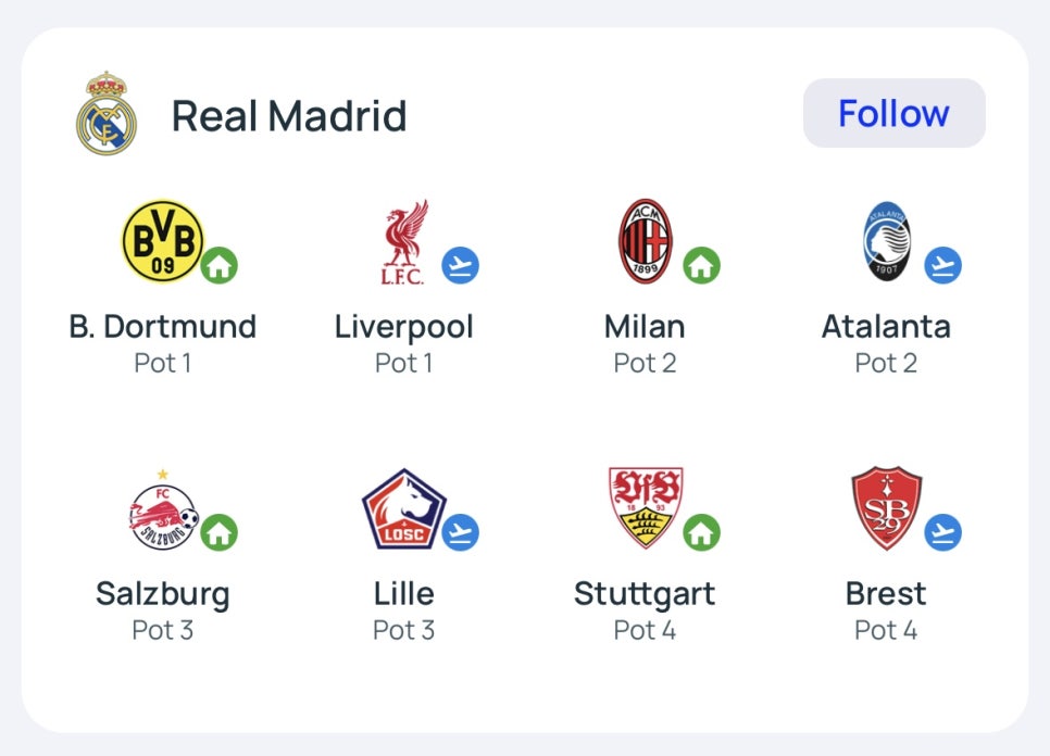 2425 챔스 조추첨 결과 조주첨방식 챔피언스리그 페이즈 그룹 스테이지 대진표